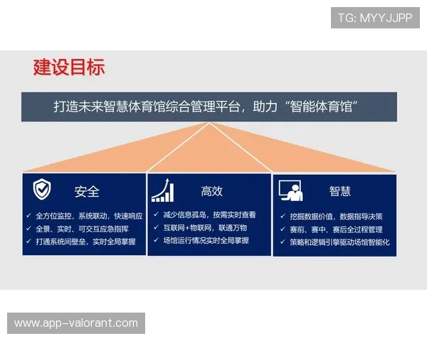 体育场馆资源一张网整合，在线预约与导航功能提升使用效率